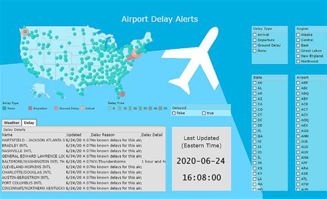 飛機票改簽要等多久 交通運輸局與航空公司如何協調