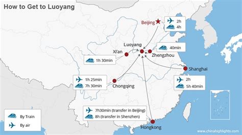 黃石到洛陽多少公里可以是探索歷史的旅程